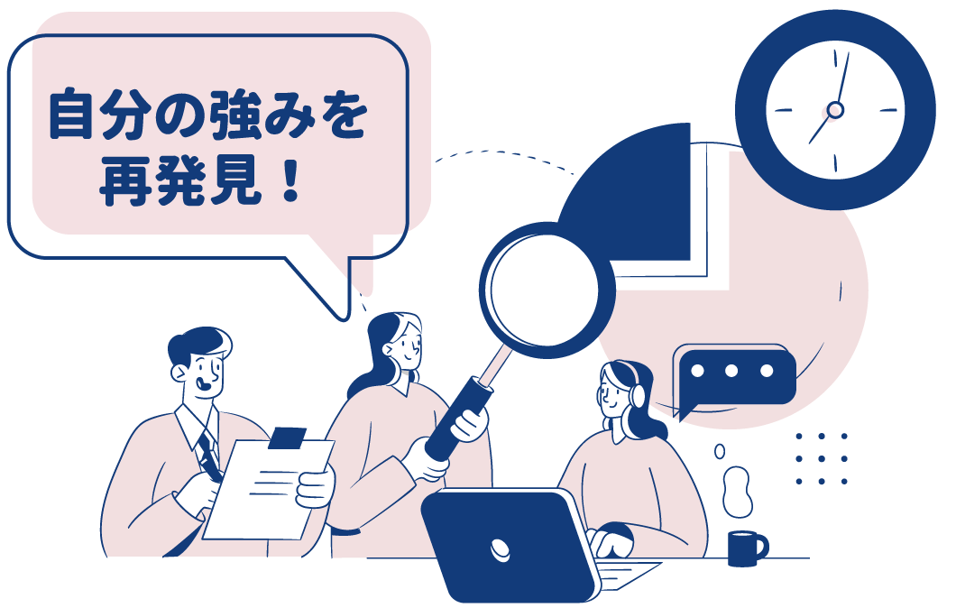 タスクを自己評価して次に繋げる 自己評価機能